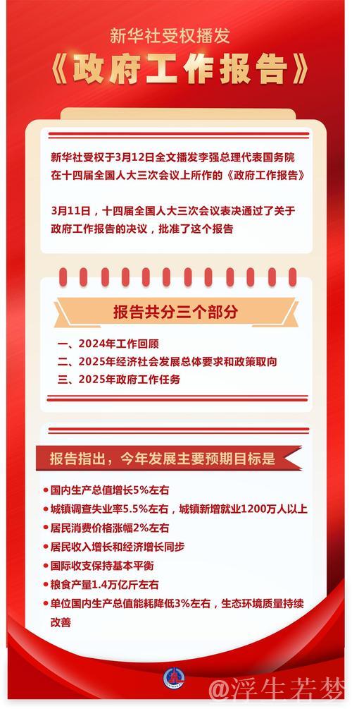 从两会看未来|2024年《政府工作报告》承诺落地成美好现实 从两会看未来|2024年《政府工作报告》承诺落地成美好现实
